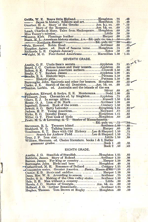 Booklists